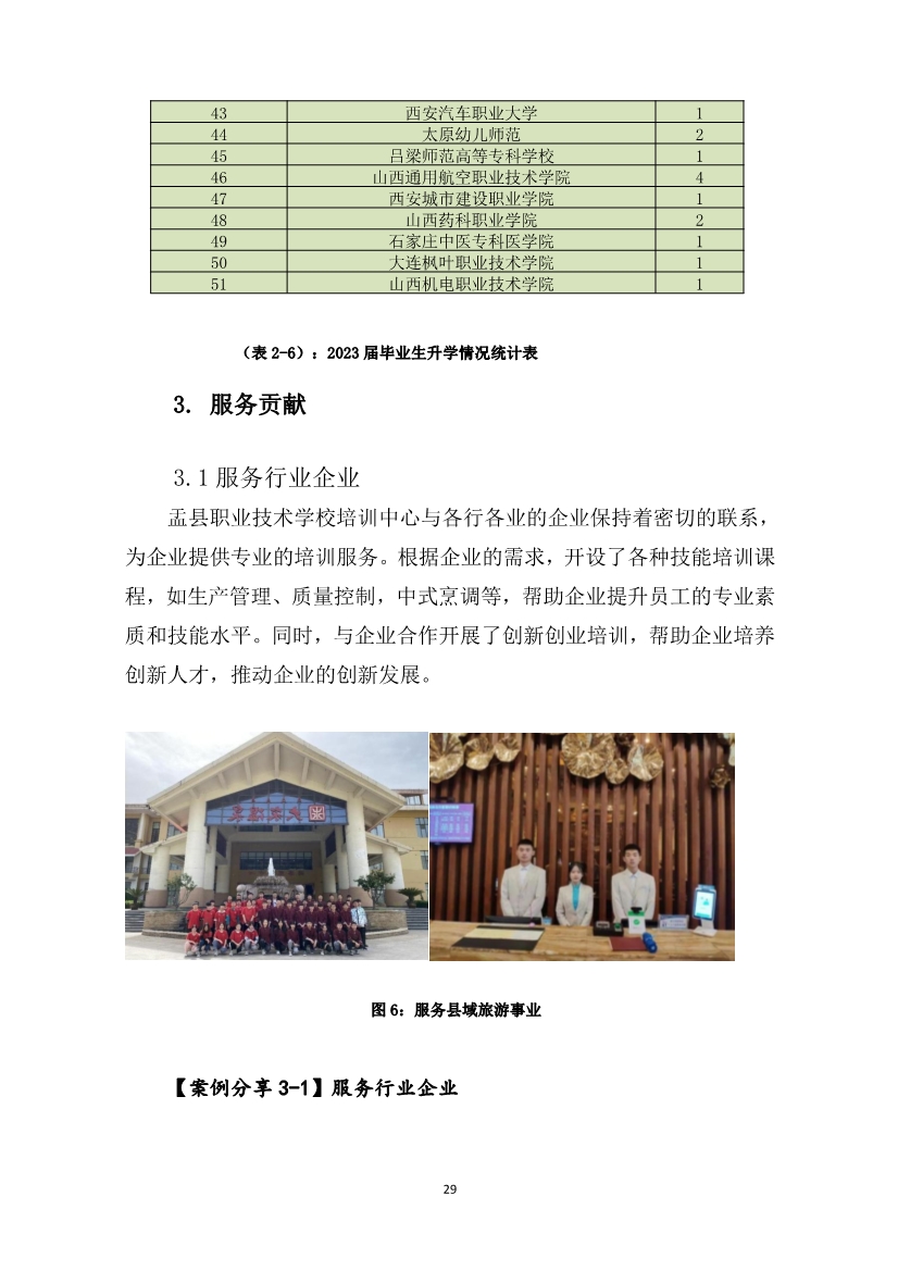 012415154481_0盂縣職業(yè)技術(shù)學(xué)校質(zhì)量年報(bào)2023_29.jpg