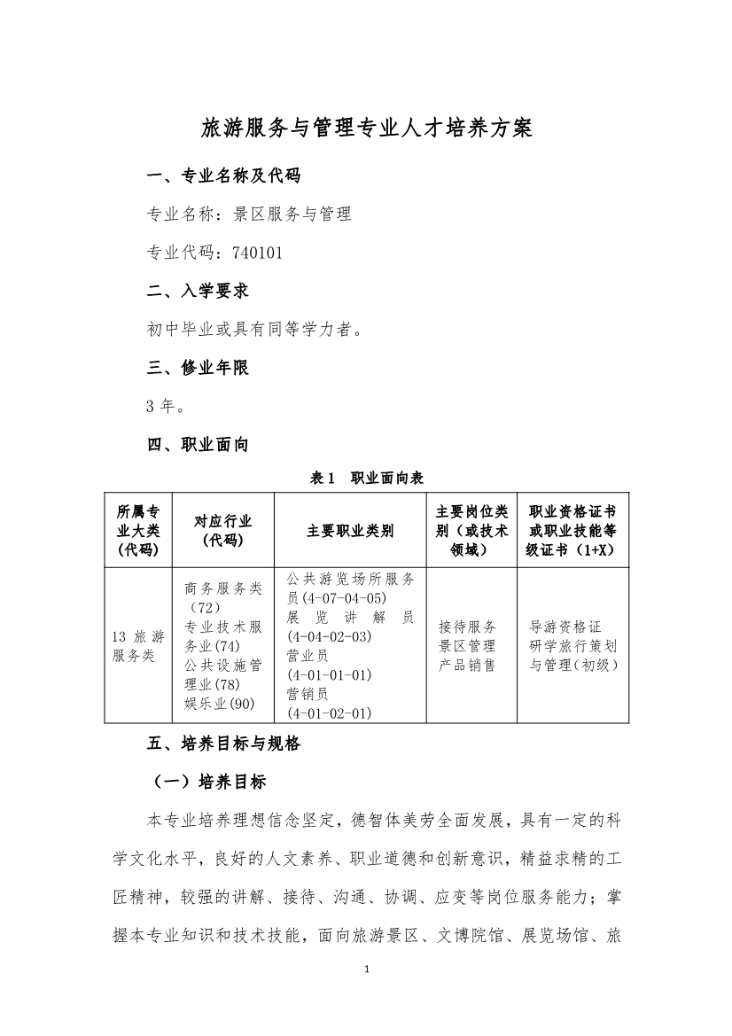 旅游服務(wù)與管理專業(yè)人才培養(yǎng)方案(圖1)